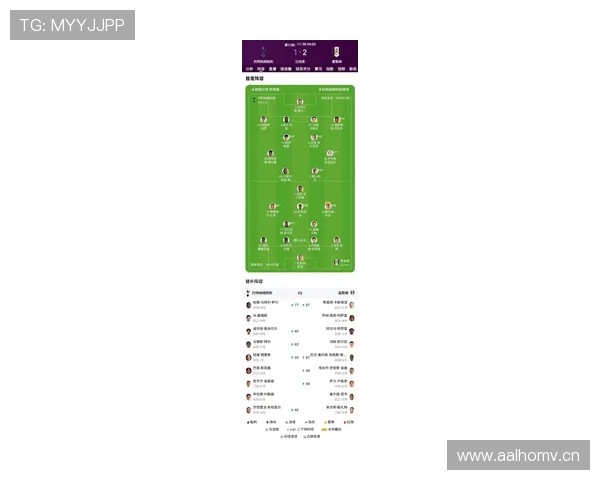 英超各俱乐部最新一线队名单汇总