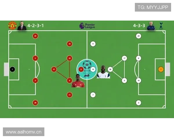 英超战术变化
