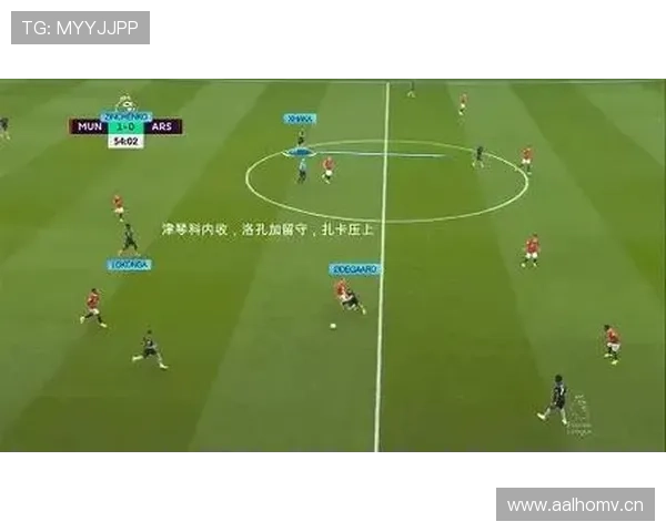 萨卡进攻手段解析:内切与传中结合