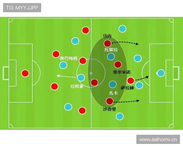 利物浦攻防转换失衡成关键短板,影响赛季争冠走势 利物浦攻防转换失衡成关键短板,影响赛季争冠走势