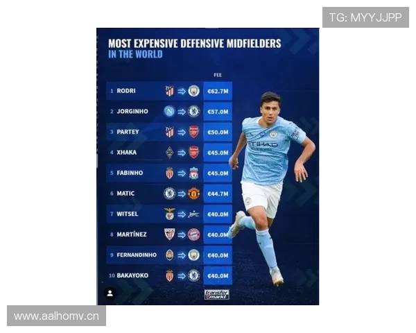 罗德里与若日尼奥：中场节奏掌控与调度能力对比