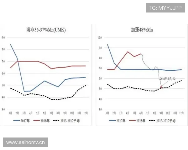 切尔西重建进程仍未完成，中期稳定性承压
