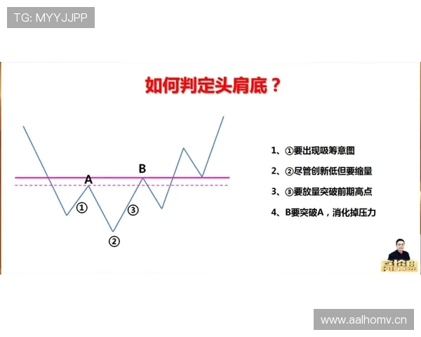 深入解析篮球中线规则及其回场违例的具体判定